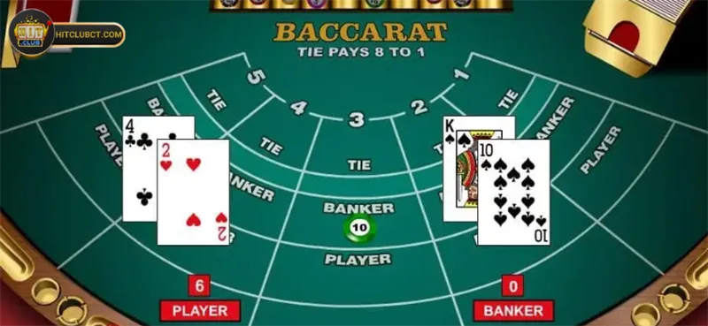 Chinh Phục Cách Soi Cầu Baccarat Hitclub Đơn Giản 1 Chinh Phục Cách Soi Cầu Baccarat Hitclub Đơn Giản