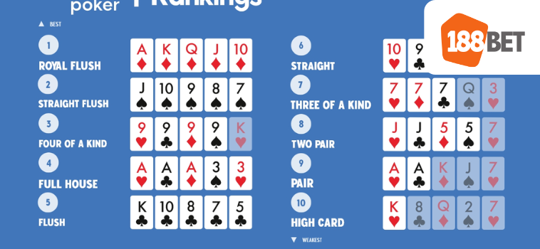 poker texas holdem tai 188bet